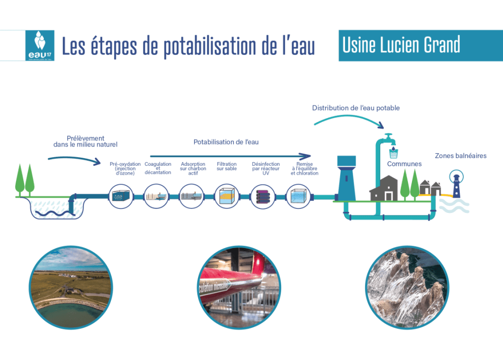 Enlarge the image link