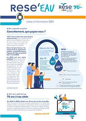 Enlarge the image link